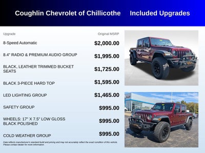 2021 Jeep Gladiator Mojave