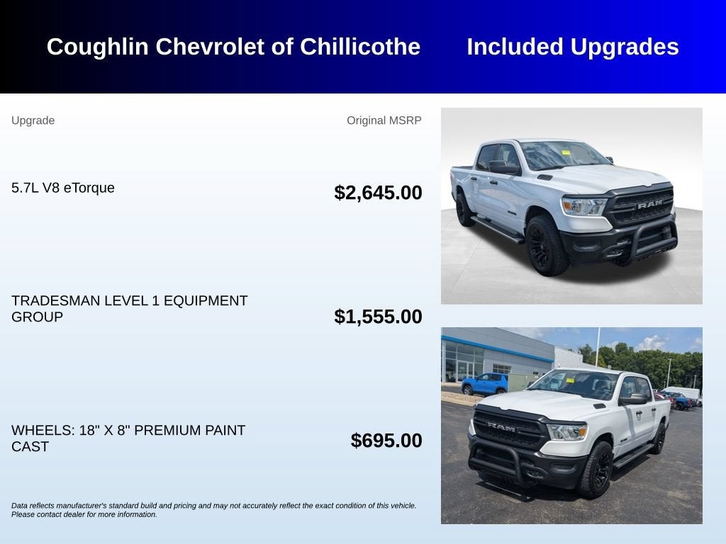 2019 RAM 1500 Tradesman