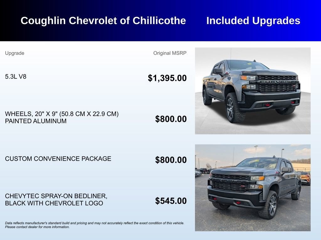 2020 Chevrolet Silverado 1500 Custom Trail Boss