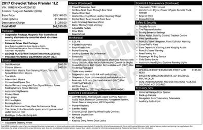 2017 Chevrolet Tahoe Premier