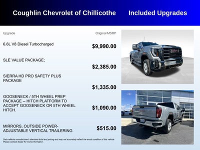 2025 GMC Sierra 2500 HD SLE